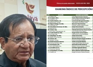 “Hay una actitud de cariño y respeto hacia mi: Alcalde tras encuesta que lo mal evalúa