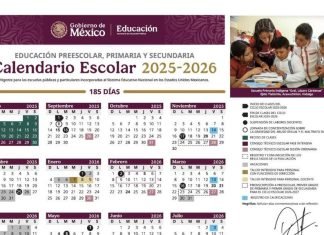 Vacaciones de Semana Santa 2026 SEP