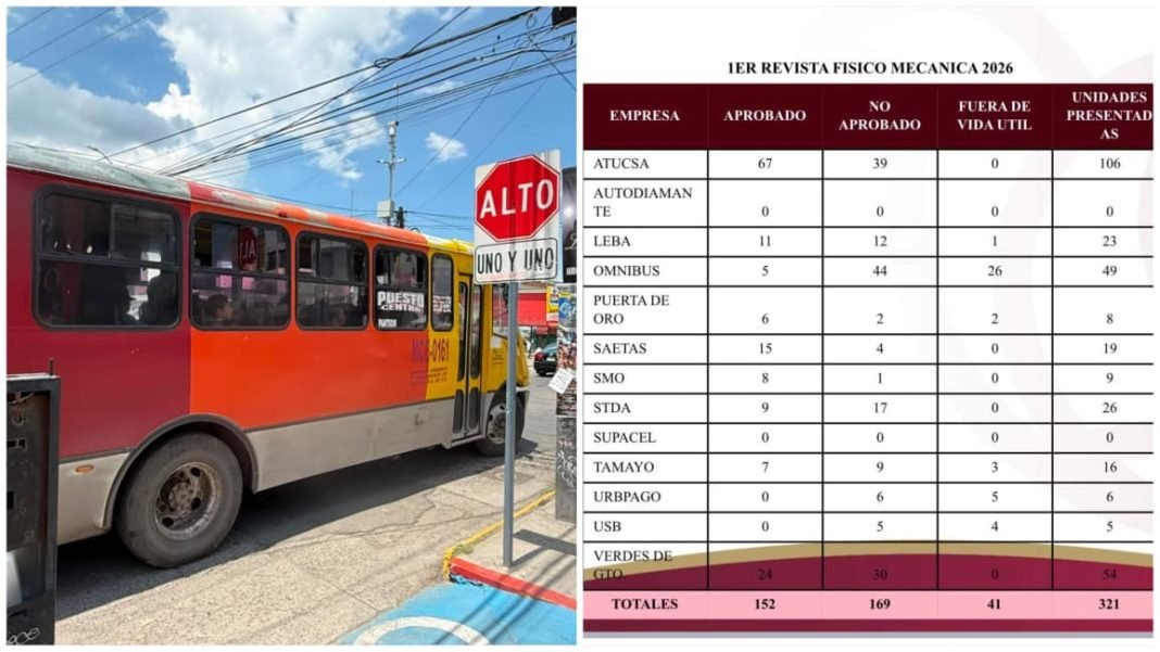 autobuses_revista
